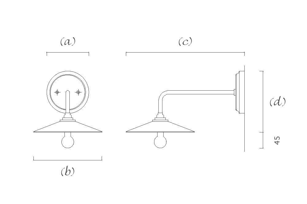 �E�H�[�������v