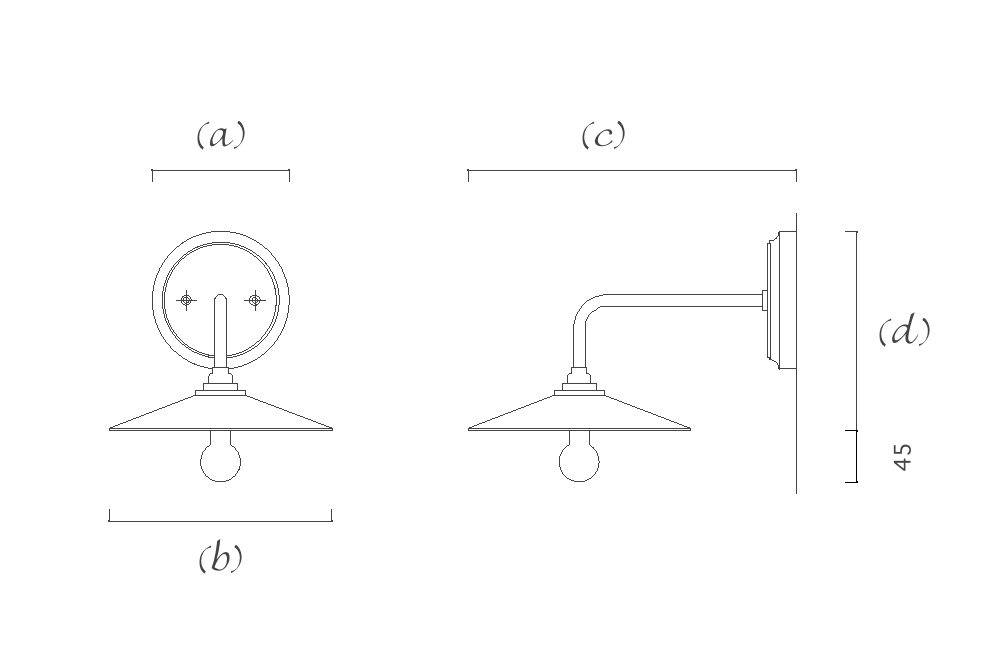 �E�H�[�������v